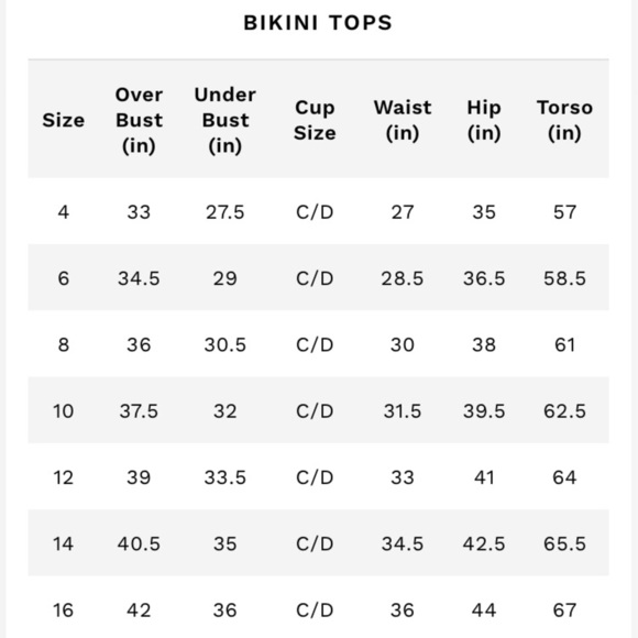 Swimsuits For All striped bikini set, size 6 - Picture 11 of 12